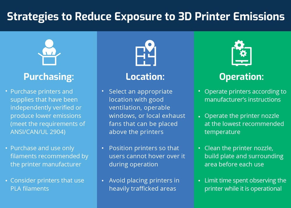 Article_Mitigation-01
