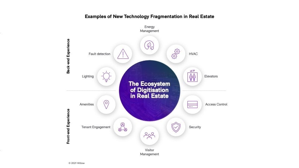IFMA Article Figure 1