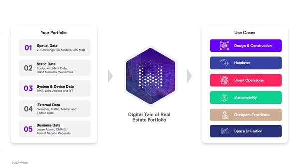 IFMA Article Figure 2