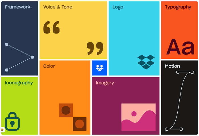 NavigatingHybrid-Dropbox