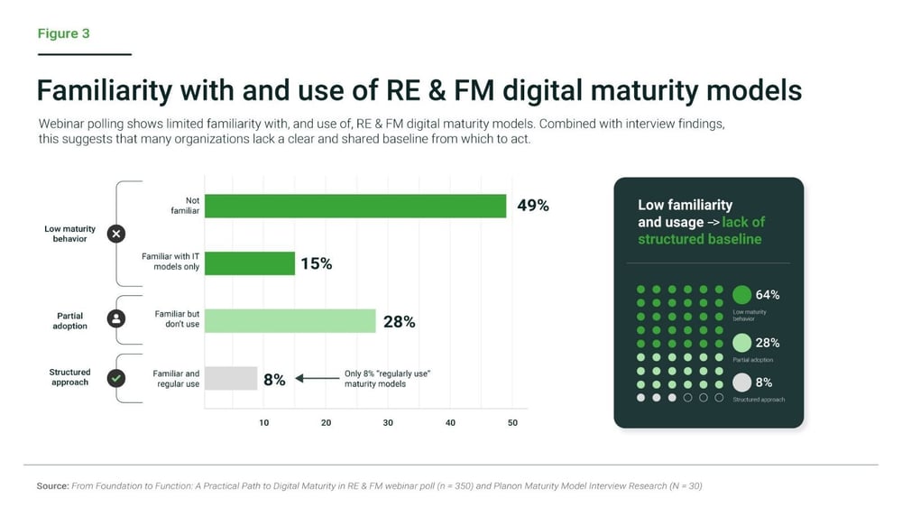 FMMindset-Fig3