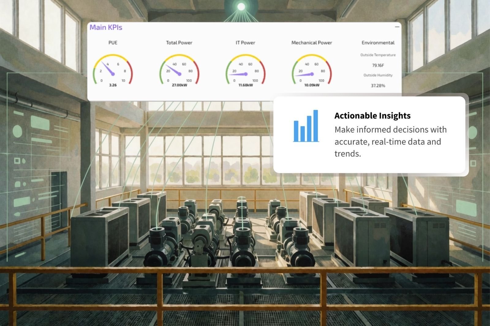 Radio IoT-Predictive