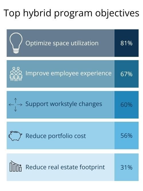 CO - Planning-Michalik - 3