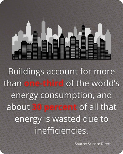 CO - ThermalDestratification-Halsall-2