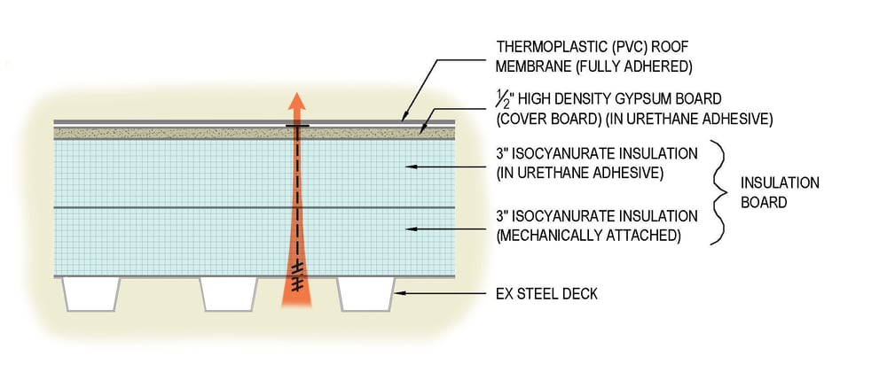 Detailing-Colorized-Full-Depth Fastener