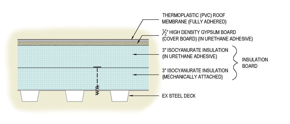Detailing-Colorized-Short Fastener