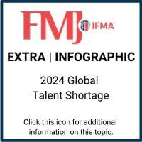 FMJ Extra - Fostering Employee Success