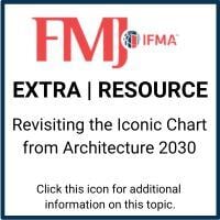 FMJ Extra - Smart Building Innovation