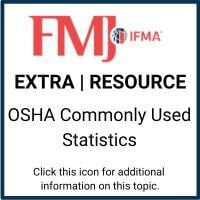 FMJ Extra - Staying Connected