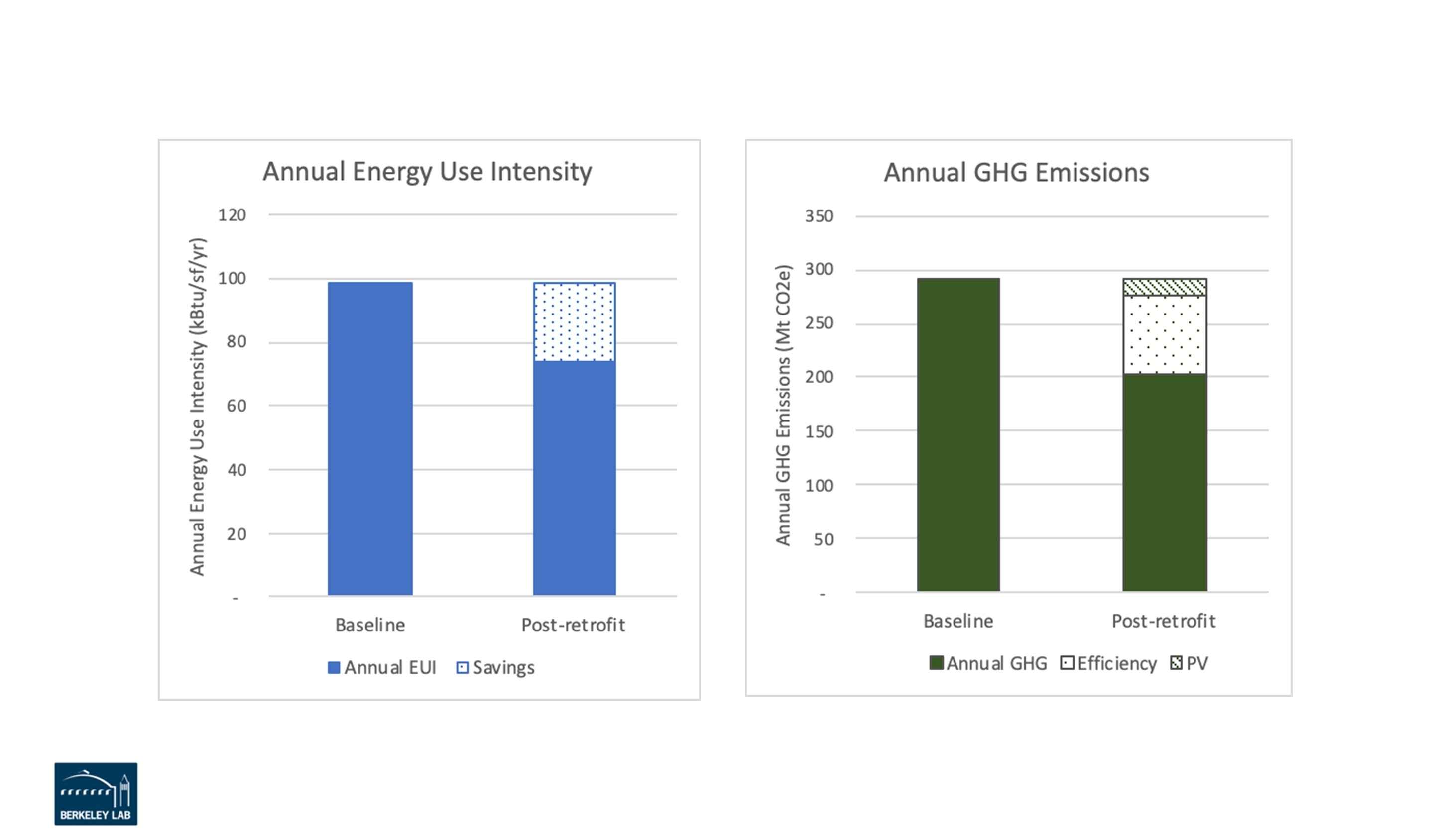 Figure6_IFMA_FMJ