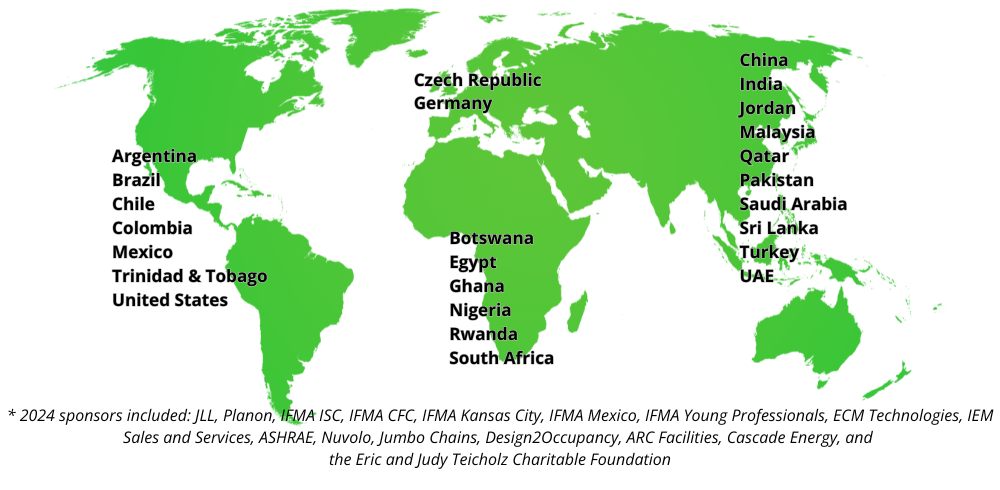 Schloarship countries