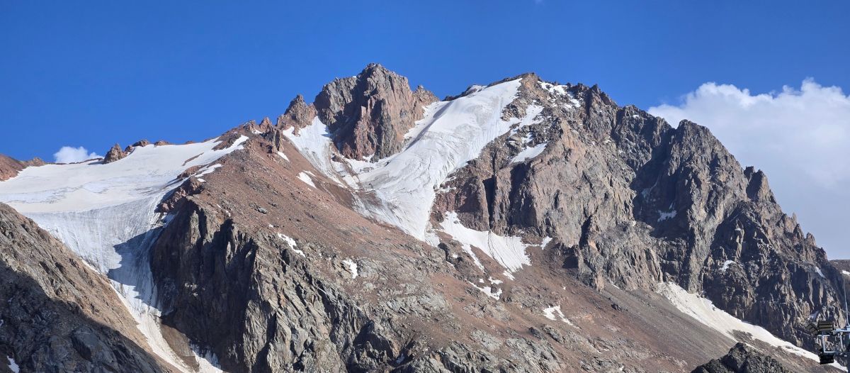 Strategic insight from practice