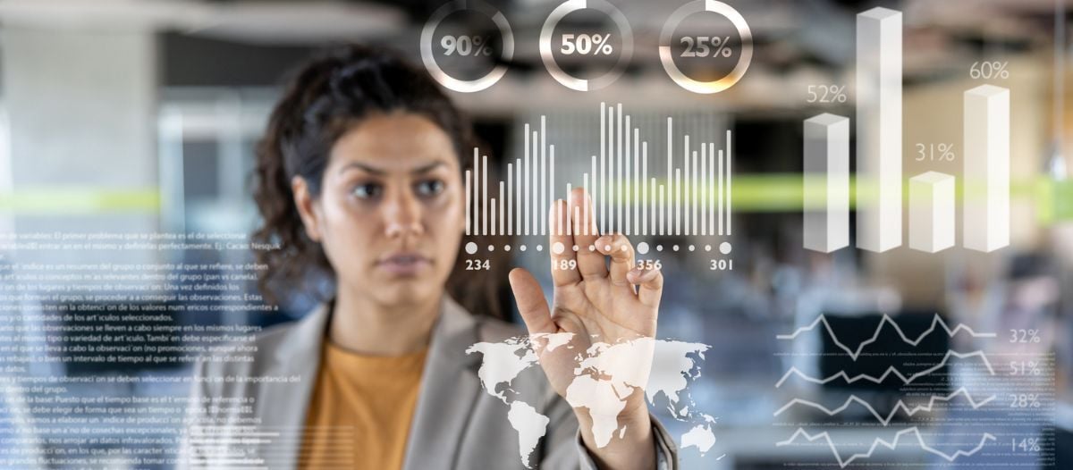 Increase productivity with KPI benchmarking