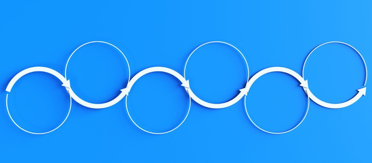 Building organizations that compete, adapt & endure