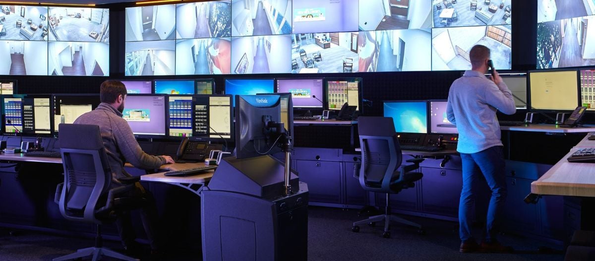 Staying ahead of incidents with proper staffing & tools