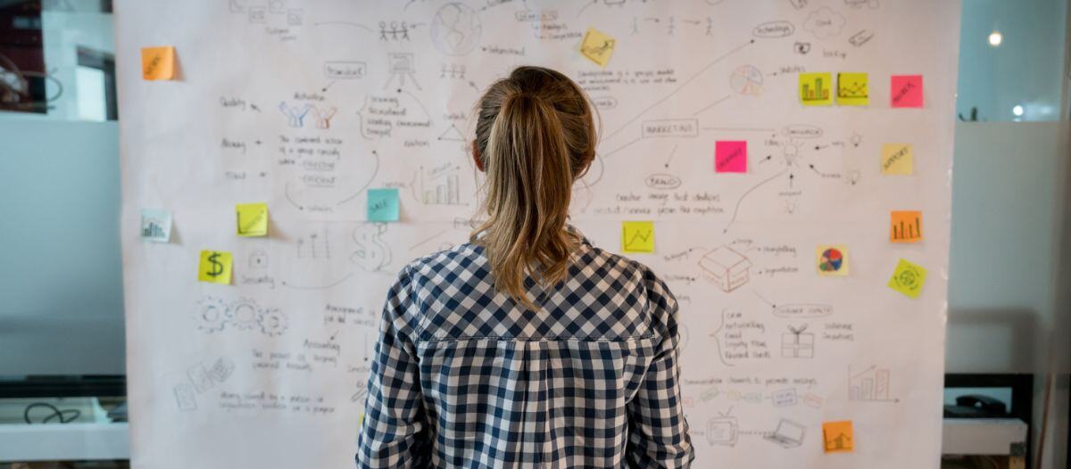 From the first idea, the process and the successes